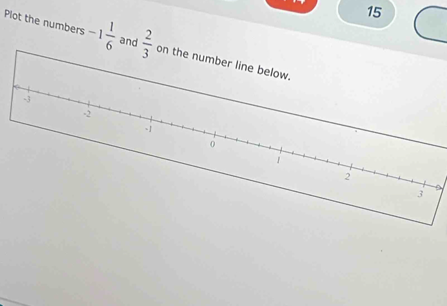 Plot the numbers -1 1/6  and  2/3 