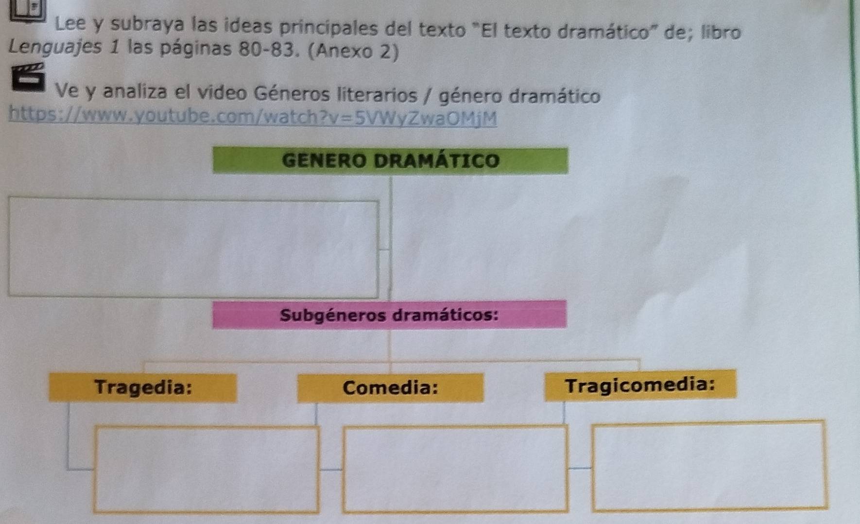 Lee y subraya las ideas principales del texto "El texto dramático" de; libro 
Lenguajes 1 las páginas 80 - 83. (Anexo 2) 
Ve y analiza el video Géneros literarios / género dramático 
https://www.youtube.com/watch 5VWyZwaOj 
GENERO DRAMÁTICO 
Subgéneros dramáticos: 
Tragedia: Comedia: Tragicomedia: