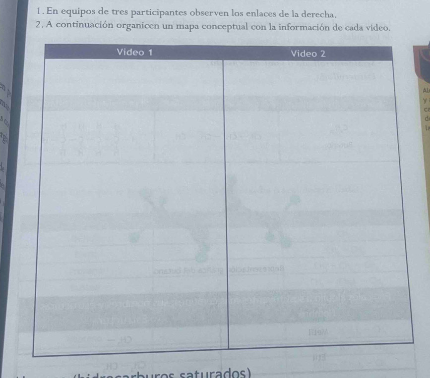 En equipos de tres participantes observen los enlaces de la derecha. 
2. A continuación organicen un mapa conceptual con la información de cada video. 
Al 
B 
y 
Ca 
d 
b u o s stura o)