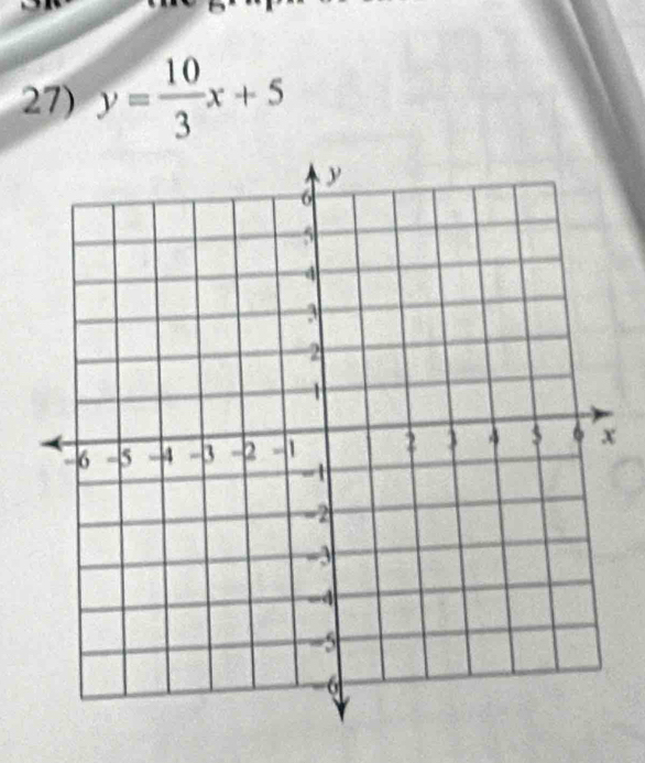 y= 10/3 x+5