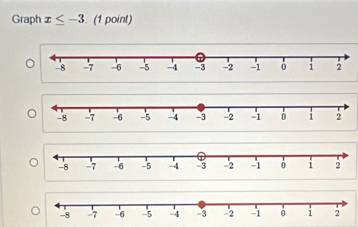 Graph x≤ -3 (1 point)