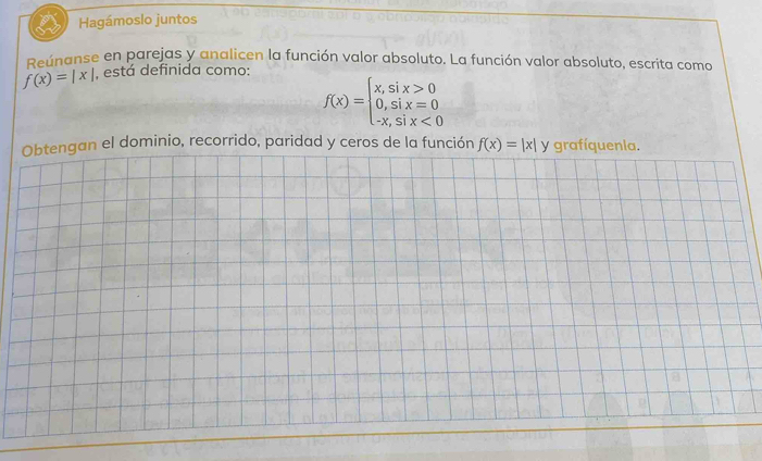 Hagámoslo juntos
Reúnanse en parejas y analicen la función valor absoluto. La función valor absoluto, escrita como
f(x)=|x| , está definida como:
f(x)=beginarrayl x,six>0 0,six=0 -x,six<0endarray.
el dominio, recorrido, paridad y ceros de la función