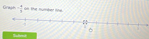 Graph - 4/5  on the number line. 
Submit