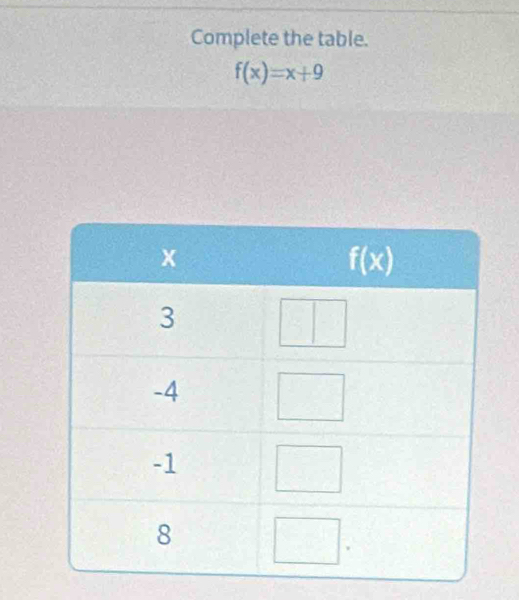 Solved: Complete the table. f(x)=x+9 [Math]