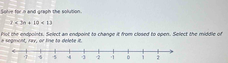 Solve for n and graph the solution.
7<3n+10<13</tex> 
Plot the endpoints. Select an endpoint to change it from closed to open. Select the middle of 
a segment, ray, or line to delete it.