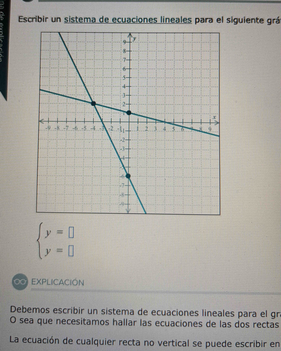 Escribir un sistema de ecuaciones lineales para el siguiente grá:
beginarrayl y=□  y=□ endarray.
EXPLICACIÓN 
Debemos escribir un sistema de ecuaciones lineales para el gr. 
O sea que necesitamos hallar las ecuaciones de las dos rectas 
La ecuación de cualquier recta no vertical se puede escribir en