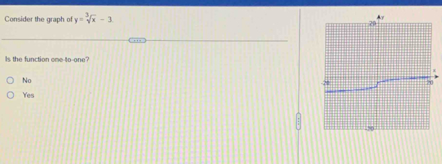 Consider the graph of y=sqrt[3](x)-3. 
Is the function one-to-one?
No
Yes