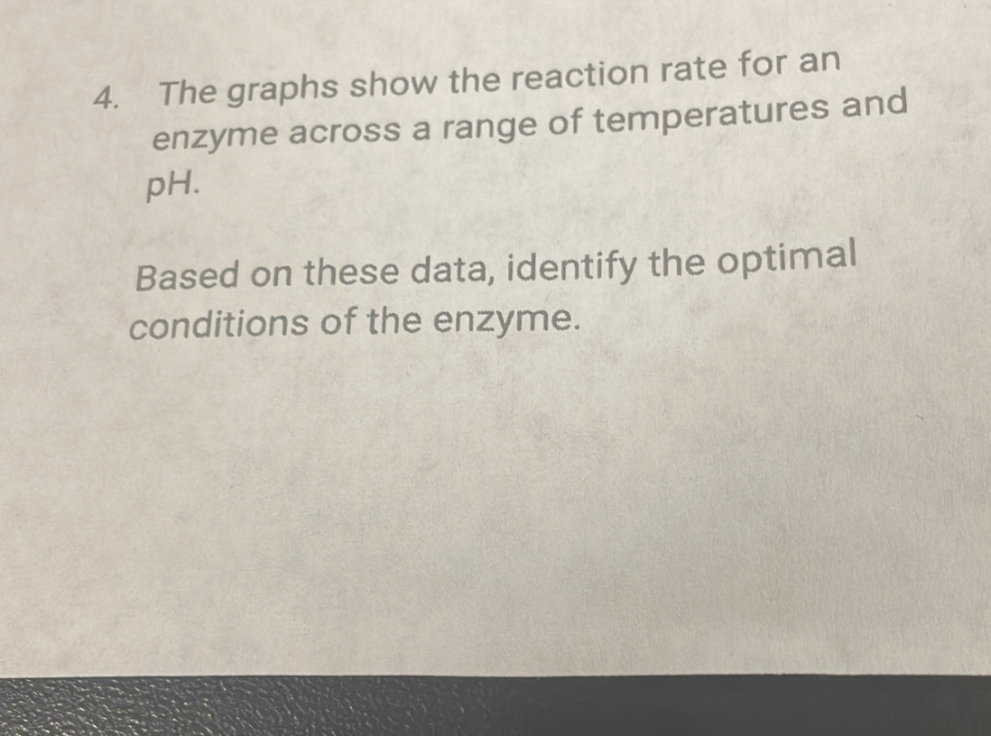 Solved: The graphs show the reaction rate for an enzyme across a range ...