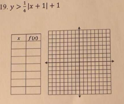 y> 1/4 |x+1|+1