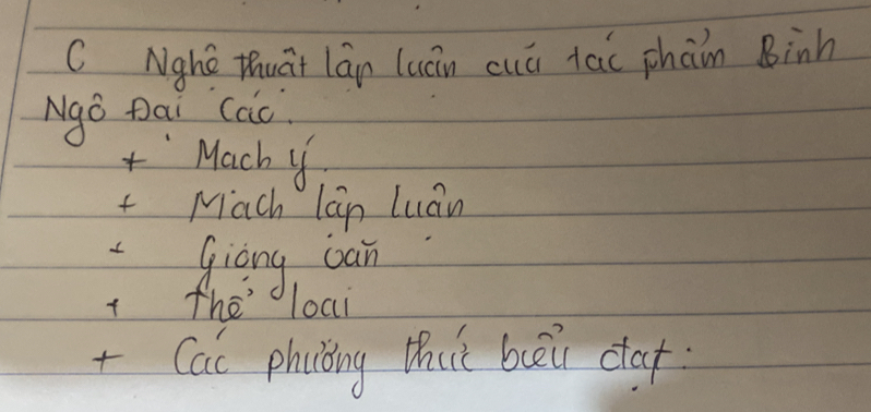 Nghe thuāt lán luán cuú tai phain Binh 
Ngo Dai cac 
Mach y 
t Mach lan luán 
qiòng can 
tThe loci 
+ Cac phuing Mut bei cat