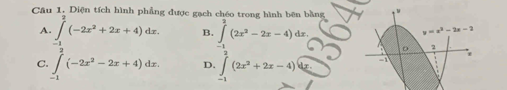 Diện tích hình phẳng được gạch chéo trong hình bên bằng
A. ∈tlimits _(-1)^2(-2x^2+2x+4)dx. B. ∈tlimits _(-1)^2(2x^2-2x-4)dx.
C. ∈tlimits _(-1)^2(-2x^2-2x+4)dx. D. ∈tlimits _(-1)^2(2x^2+2x-4)dx.