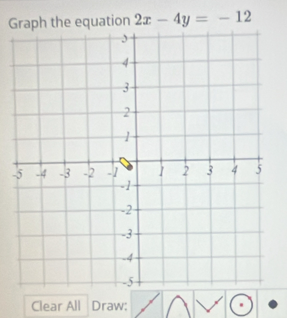 Graph the equation 2x-4y=-12
- 
Clear All Draw;