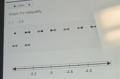 Listen 
Graph the inequality.
v≤ -4.8
0 -
0