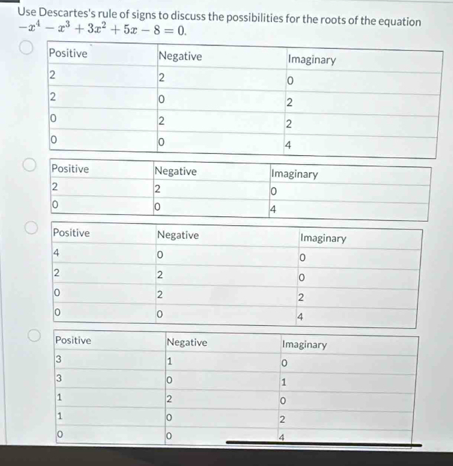 Use Descartes's rule of signs to discuss the possibilities for the roots of the equation
-x^4-x^3+3x^2+5x-8=0.