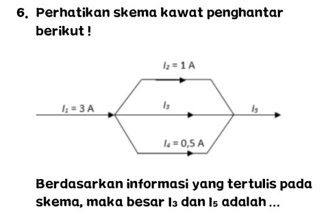 Perhatikan skema kawat penghantar
berikut !
Berdasarkan informasi yang tertulis pada
skema, maka besar I₃ dan I₅ adalah ...