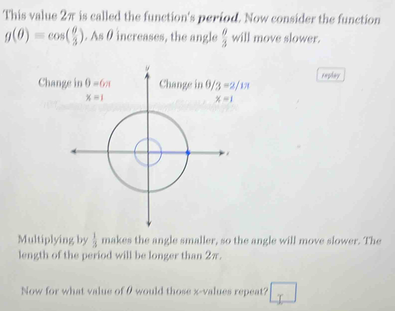 This value 2π is called the function's period. Now consider the function
g(θ )=cos ( θ /3 ),Asθ increases, the angle  0/3  will move slower.
replay
Chan
Multiplying by  1/3  makes the angle smaller, so the angle will move slower. The
length of the period will be longer than 2π.
Now for what value of 0 would those x-values repeat?