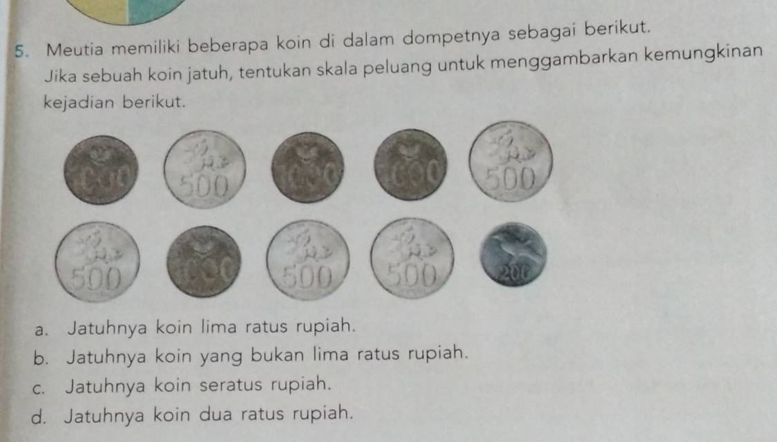 Meutia memiliki beberapa koin di dalam dompetnya sebagai berikut.
Jika sebuah koin jatuh, tentukan skala peluang untuk menggambarkan kemungkinan
kejadian berikut.
a. Jatuhnya koin lima ratus rupiah.
b. Jatuhnya koin yang bukan lima ratus rupiah.
c. Jatuhnya koin seratus rupiah.
d. Jatuhnya koin dua ratus rupiah.