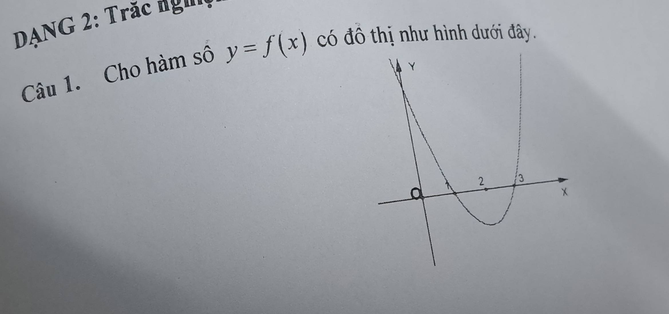 DANG 2: Trăc ng" 
Câu 1. Cho hàm số y=f(x) có đô thị như hình dưới đây.