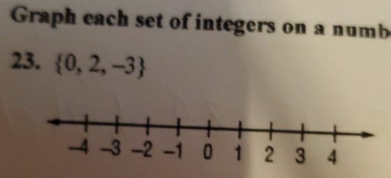 Graph each set of integers on a numb 
23.  0,2,-3