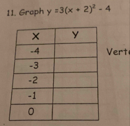 Graph y=3(x+2)^2-4
Vert