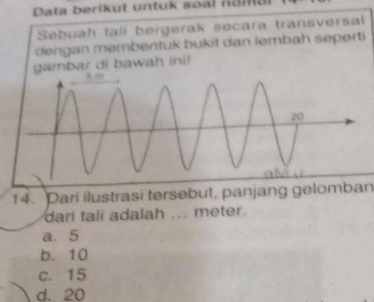 Data berikut untuk soal nö ma
Sebuah tali bergerak secara transversal
dengan membentuk bukit dan lembah seperti
gambar di bawah ini!
14. Dari ilustrasi tersebut, panjang gelomban
dari tali adalah ... meter.
a. 5
b. 10
c. 15
d、 20