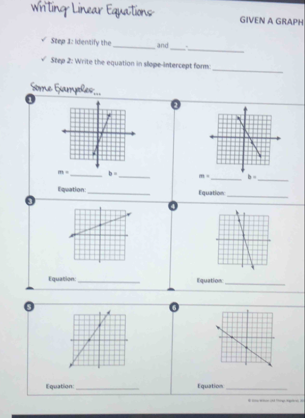 Writing Linear Equations GIVEN A GRAPH
Step 1: Identify the_ and_ .
_
_
Step 2: Write the equation in slope-intercept form:
Some Éiamples...
a
2
b=
_
_
b=
Equation: _Equation:_
3
4
Equation:_ Equation:_
6
Equation:_ Equation:_
© Gisa Willson (AI Things Algebra), 20