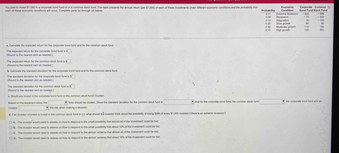 You plian to invest $1,000 in a corporete bond fund or in a common stock fund. The table presents the annual returm (per $1.000) of each of these investments under different economis conditions and the prbhblty h
each of these economic conditions will occur. Compkete parts (a) through (d) bellow 
e. Cariculatie the expected return for the corporate bond fund and for the common stock fund
The expected retur for the corporate bond fund is □ 
mound to the nearest cent as needed)
The expected return for the common stock fund is □ 
(Round to the neareai cenl as needed.)
b, Caiculate the standard deviation for the corporate bond fund and for the common stock fund
The standant deviation for the comporate bond fund is f s□
The stantant deviation for the common stock fund is □
(Round to the nearest cent as needed)
e. Would yau invest in the corsonate bond fund or the common stock fund? Explain
_  the risk when making a decision . fund should be chosen. Since the standard deviation for the common stock fund is * that for the corporwte bond fund, the comman sock fund The corporare bond fund and an
iwantor flased on the expected valve, the
d if an investor chonses to invesd in the common stock fund in 155, what should no s investor think about the possibility of losing $999 off every $1,000 -inveated if there is an extreme recession?
A. The investor would need to assess on how to respond to the small possibility that almost all of the investment could be lost
. The investor would need to assess on how to resoond to the small possibitity that about 101s of the inveatment could be low
C. The investor would need to assess on how to respond to the almost certainty that almost all of the investment could be loal.
D. The invertor would need to assess on how to respond to the almost certainty that about 10% of the invesoment could be tost