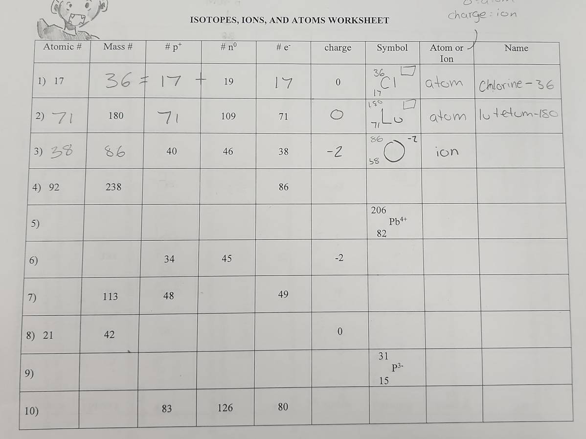 ISOTOPES, IONS, AND ATOMS WORKSHEET