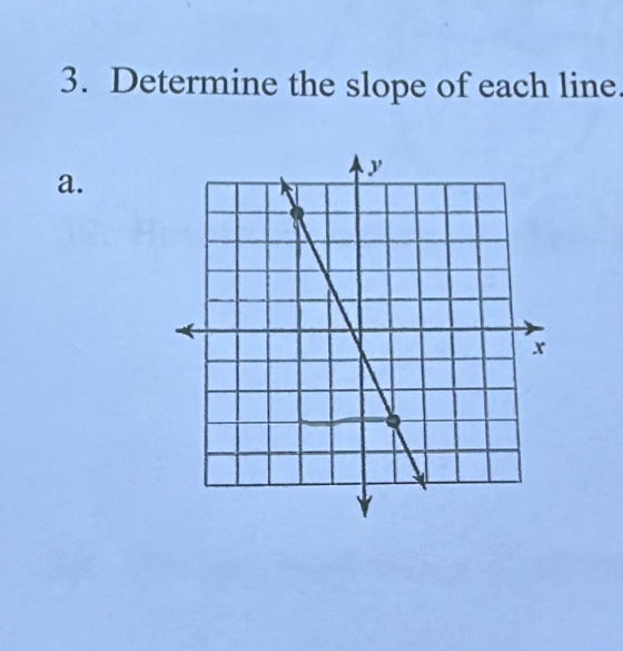 Determine the slope of each line. 
a.