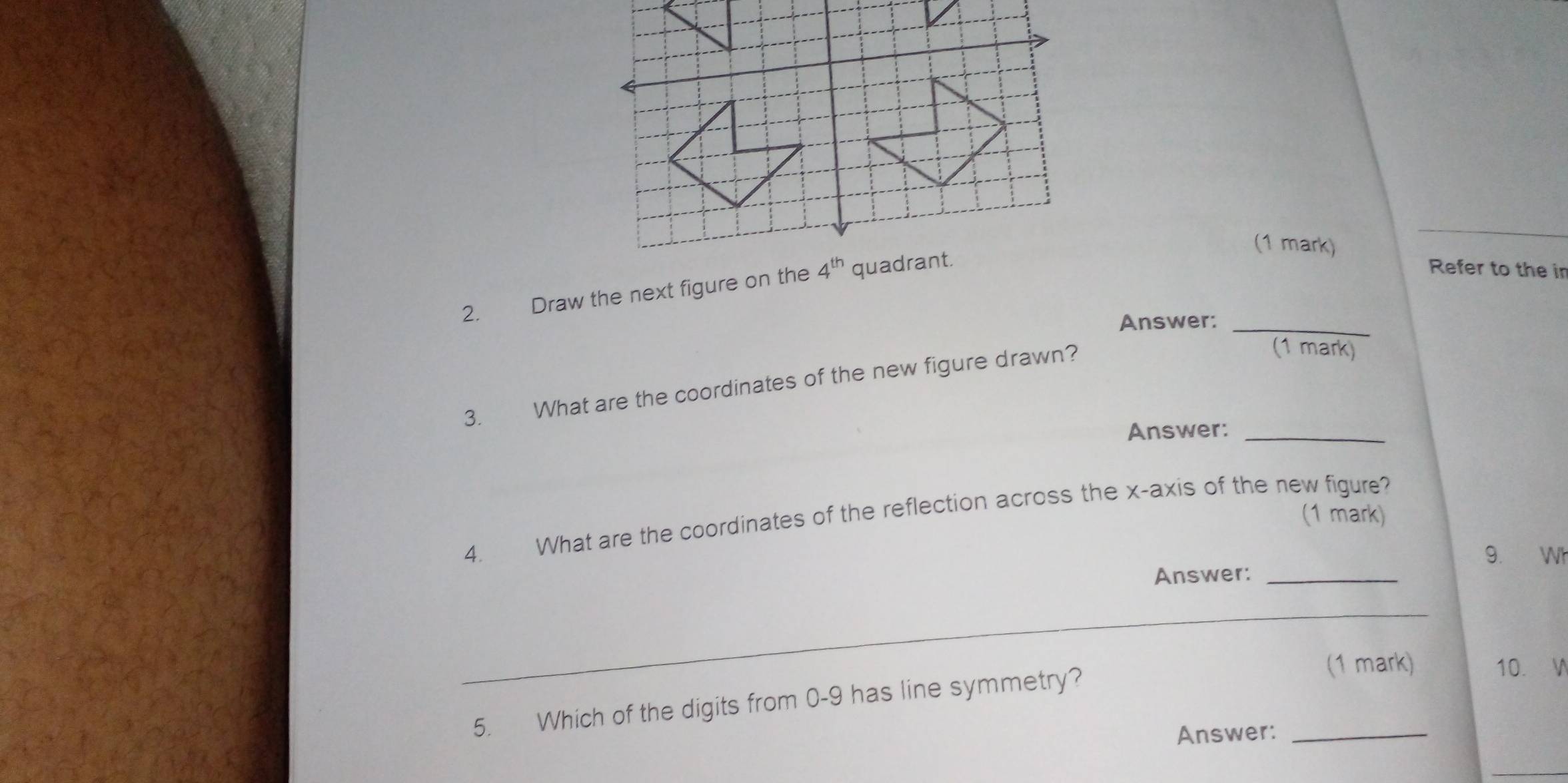 Draw the next figure on 
Refer to the in
Answer:_
3. What are the coordinates of the new figure drawn?
(1 mark)
Answer:_
(1 mark)
4. What are the coordinates of the reflection across the x-axis of the new figure?
9. Wh
Answer:_
_
_
5. Which of the digits from 0-9 has line symmetry?
(1 mark) 10. W
Answer:_
_