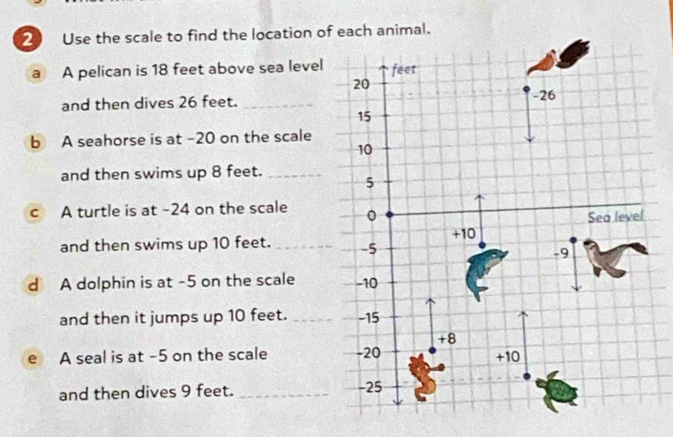 Solved: Use the scale to find the location of each animal. a A pelican ...