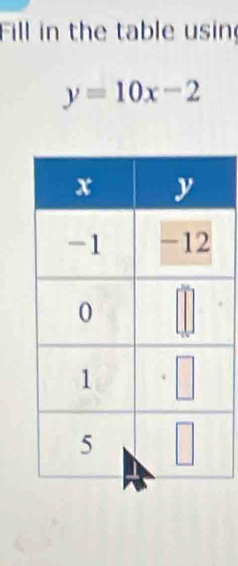 Fill in the table usin
y=10x-2