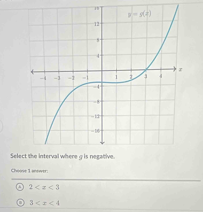 Sele
Choose 1 answer:
a 2
B 3