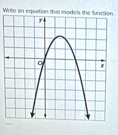 Write an equation that models the function.