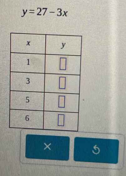 y=27-3x
×
5