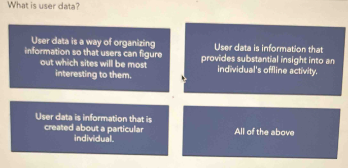 What is user data?
User data is a way of organizing User data is information that
information so that users can figure provides substantial insight into an
out which sites will be most individual's offline activity.
interesting to them.
User data is information that is
created about a particular All of the above
individual.