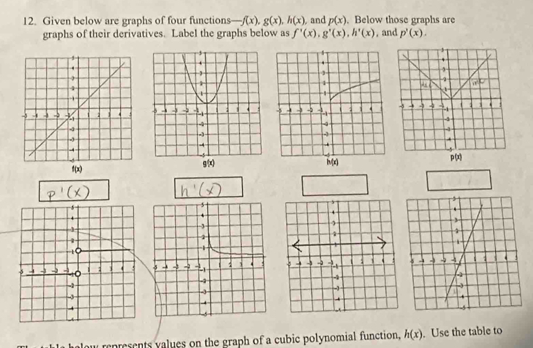 Given below are graphs of four functions— · f(x),g(x),h(x) , and p(x). Below those graphs are
graphs of their derivatives. Label the graphs below as f'(x),g'(x),h'(x) , and p'(x).
`
`
-2
A int
-5 - -
-3
1
4
-5
f(x)
h(x)
p(x)

low represents values on the graph of a cubic polynomial function, h(x). Use the table to