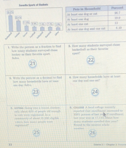 Write the percent as a fraction to find 2. How many students surveyed chœee
how many students surveyed chose basketball as their favorite
hockey as their favorite sport. spart?
Solve
22
21
3. Write the percent as a decimal to find 4. How many households have at least
how many households have at least one dog and one cat?
one deg. So ve.
23
24
5. VOTNG Going into a recent election. B. COLLEGE A local college recently
only about 82% of people old enough reparted that enrallment increased to
to vate were registered. In i 108% percent of list yi If encolbment
commmunity of about 55 200 eligible last year was at 17,113, about how
voters, him misity people were many students enrulled this year?
registered number Round to the neareat whole
25
26
22 Cewran 3 + Chapter 2 Peicent