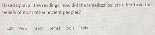 Based upon all the readings, how did the Israelites' beliefs differ from the 
beliefs of most other ancient peoples? 
Edit View Insert Format Tools Table