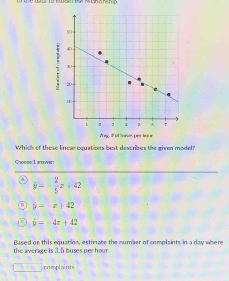 to the data to model the relationship.
Avg. # of buses per hour
Which of these linear equations best describes the given model?
Choose 1 answer:
a hat y=- 2/5 x+42
B hat y=-x+42
hat y=-4x+42
Based on this equation, estimate the number of complaints in a day where
the average is 3.5 buses per hour.
(-3,1) complaints