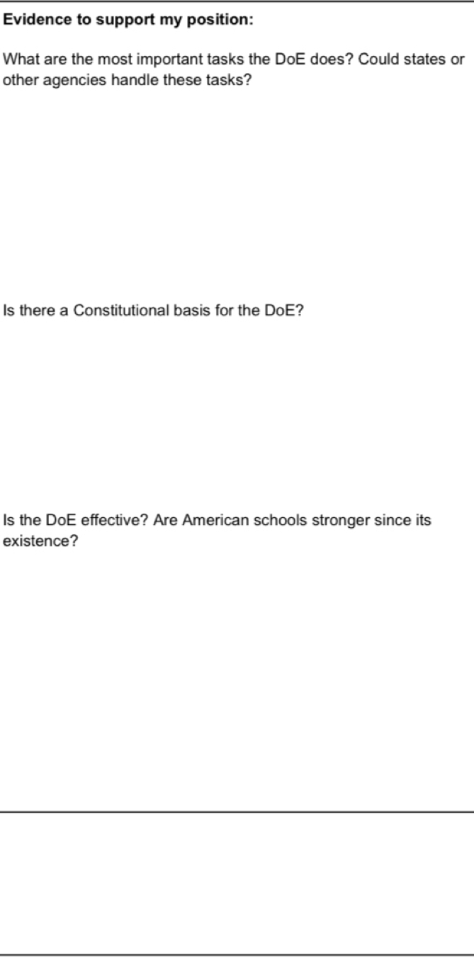 Evidence to support my position: 
What are the most important tasks the DoE does? Could states or 
other agencies handle these tasks? 
Is there a Constitutional basis for the DoE? 
Is the DoE effective? Are American schools stronger since its 
existence?