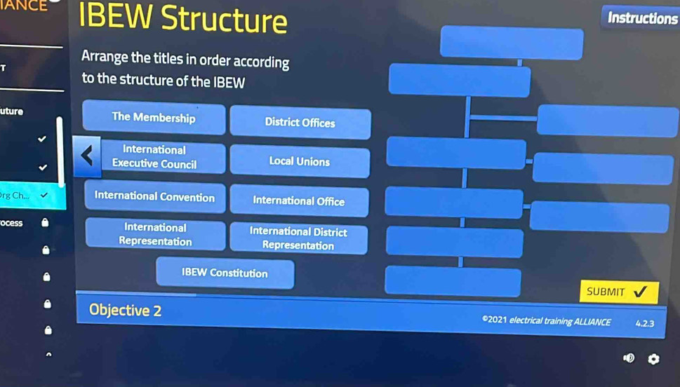Solved: IANCE IBEW Structure Instructions Arrange the titles in order ...