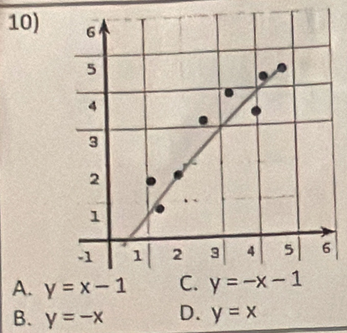 A. y=x-1
D.
B. y=-x y=x