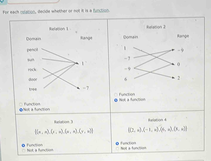 For or not it is a function.