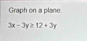 Graph on a plane.
3x-3y≥ 12+3y