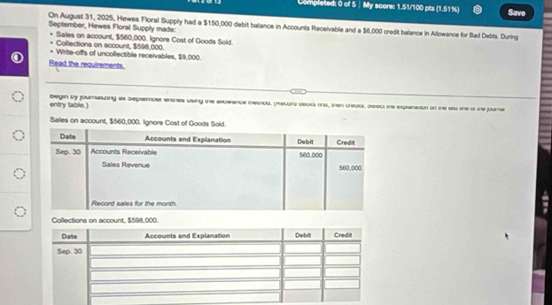 Completed: 0 of 5 | My score: 1.51/100 pts (1.51%) Save 
On August 31, 2025, Hewes Floral Supply had a $150,000 debit balance in Accounts Receivable and a $6,000 credit balance in Allowance for Bad Debts. During September, Hewes Floral Supply made: 
Sales on account, $560,000. Ignore Cost of Goods Sold. 
Collections on account, $598,000. 
* Write-offs of uncollectible receivables, $9,000. 
a Read the requirements. 
entry table.) begin by journaszing as Seplember entnes using the aowance meinod. (record deuts fn4, then creuss. Seec ine exparasion on the sa4 the of the jurna 
Sales on account, $560,000. Ignore Cost of