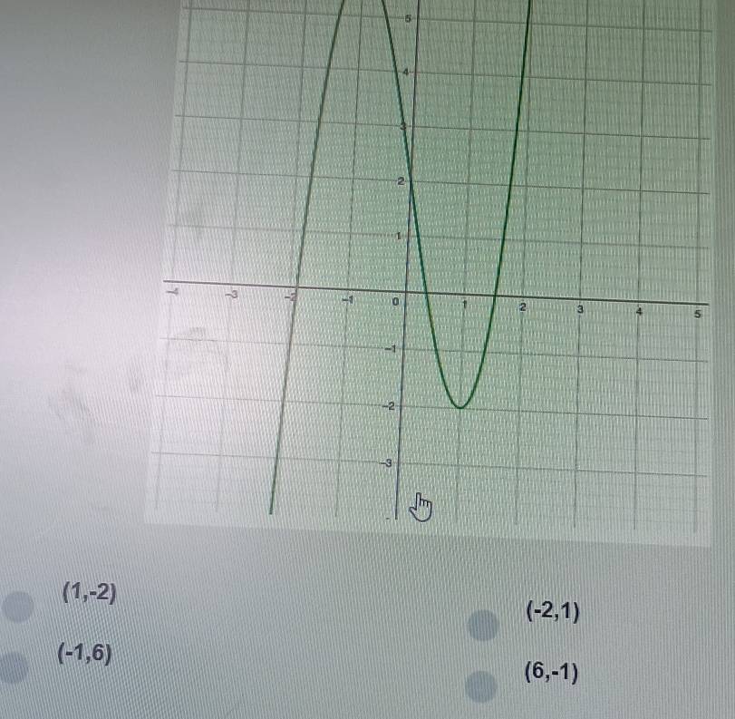 5
(1,-2)
(-2,1)
(-1,6)
(6,-1)