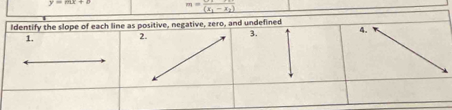 y=mx+b
m=frac (x_1-x_2)(x_1-x_2)