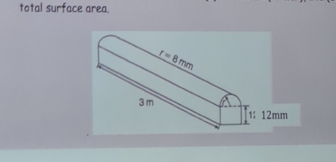 total surface area.