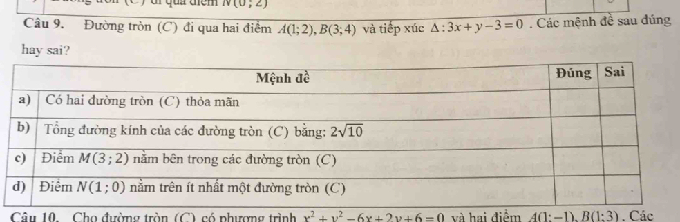 N(0;2)
Câu 9. Đường tròn (C) đi qua hai điểm A(1;2),B(3;4) và tiếp xúc △ :3x+y-3=0. Các mệnh đề sau đúng
hay sai?
Câu 10. Cho đường tròn (C) có phượng trình x^2+y^2-6x+2y+6=0 và hai điểm A(1:-1).B(1:3). Các